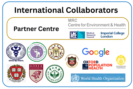 International Collaborators working with CCEH team