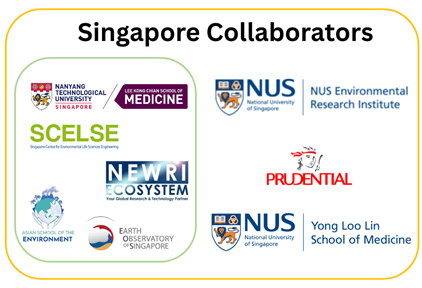 Singapore Organizations collaborating with CCEH