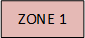 ZONE1