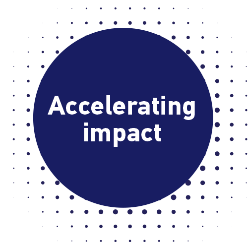 Accelerating impact