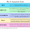 ai-assessment-scale-large-1024x724