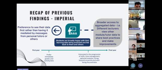 Second joint conference held with Imperial College London