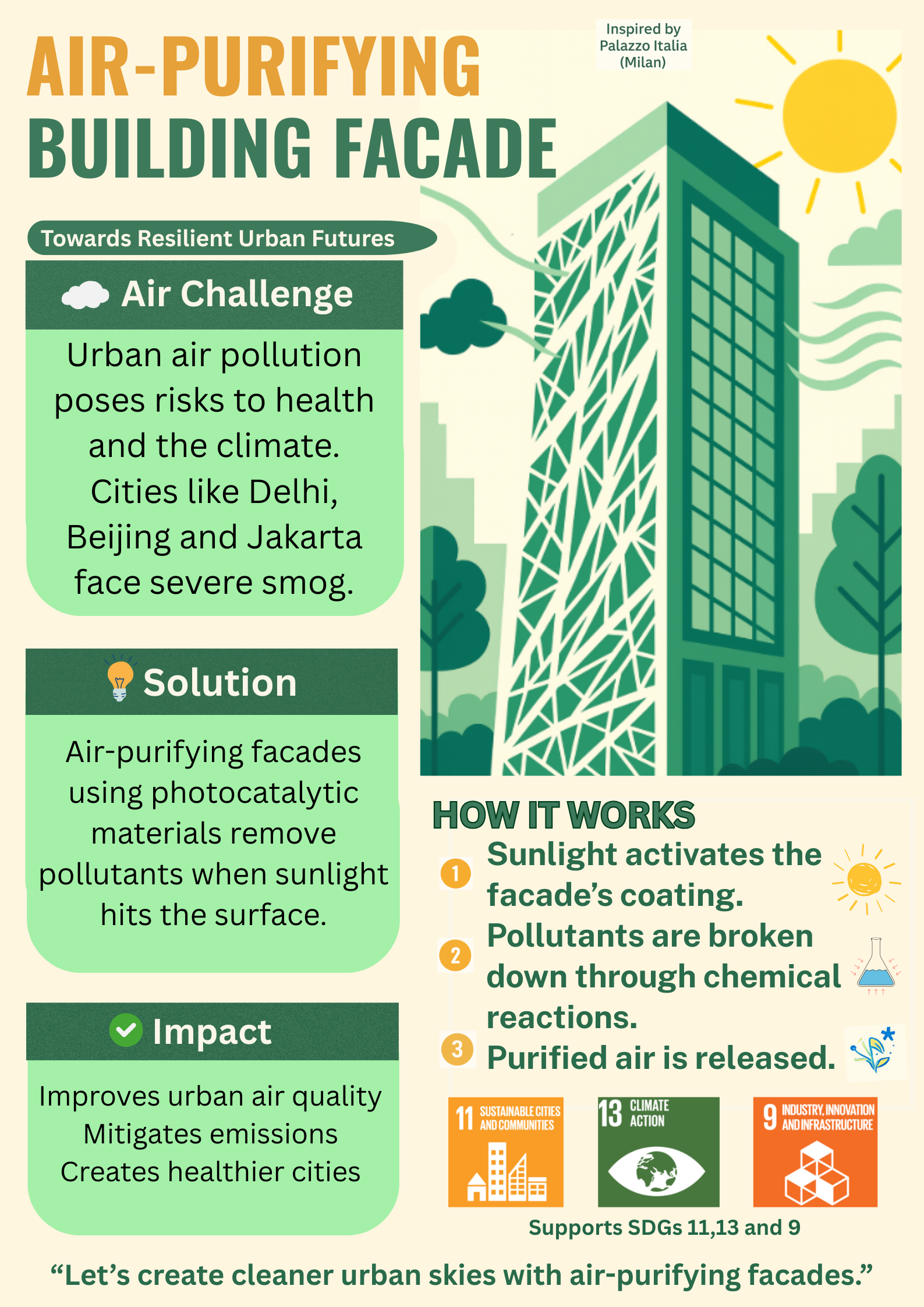 POSTER GREEN@HEART (16) - Mehwish Khan