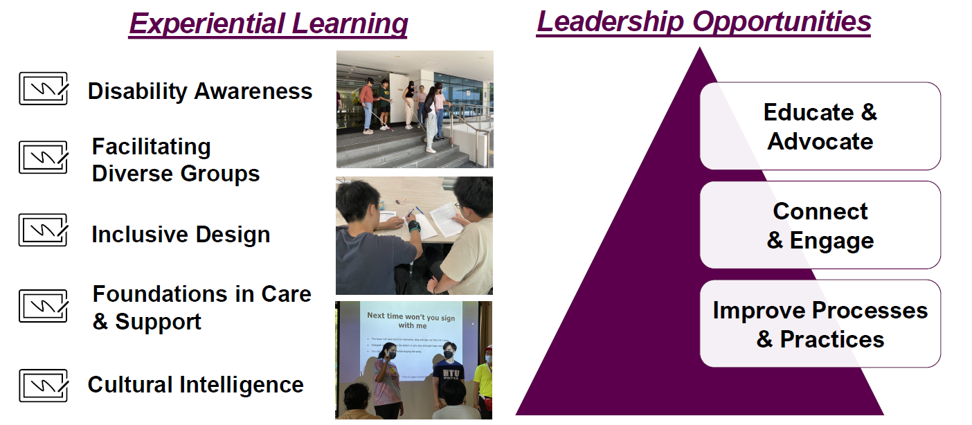 U.n.I Friends Programme