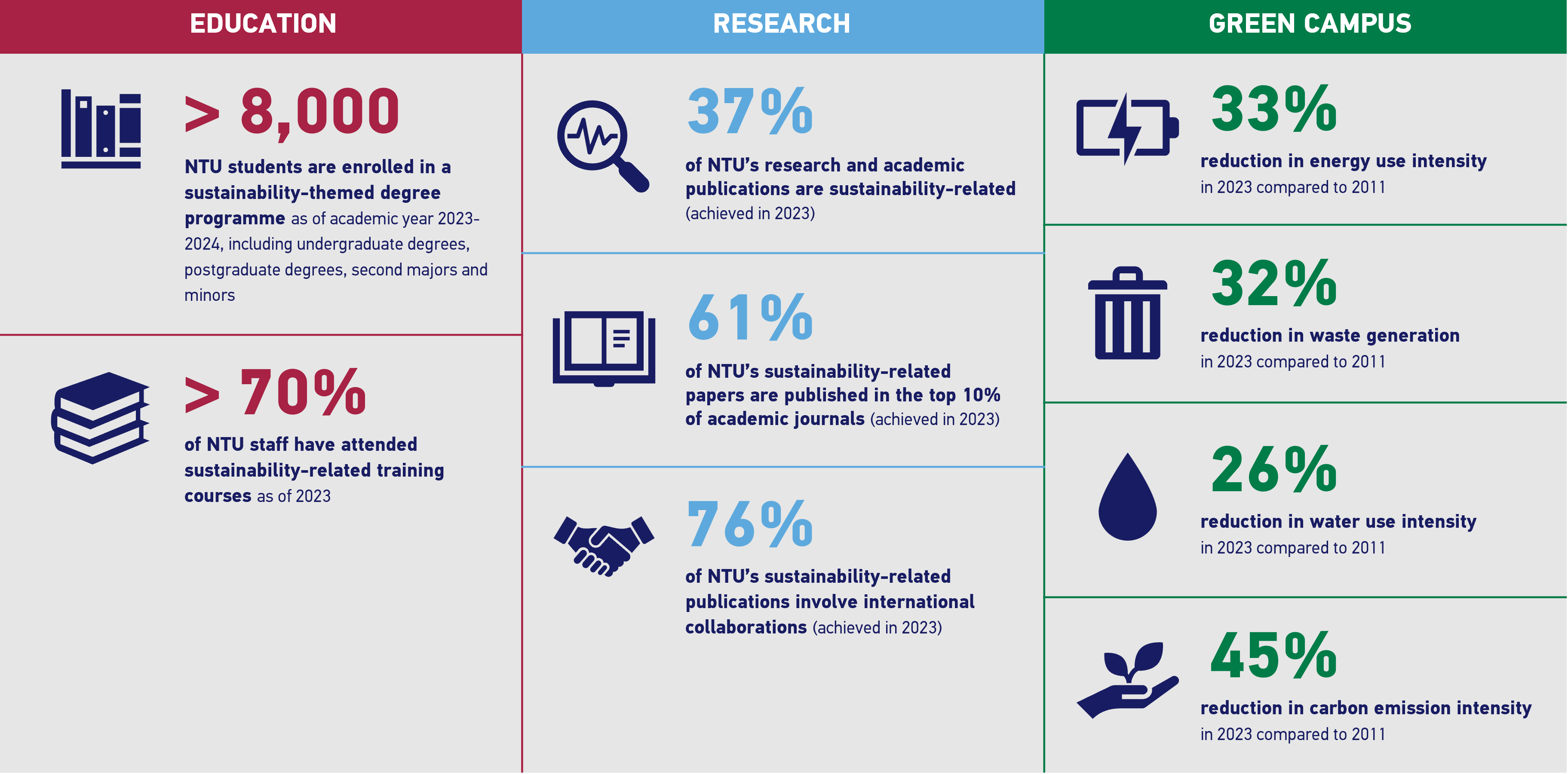 Key highlights 2024_5