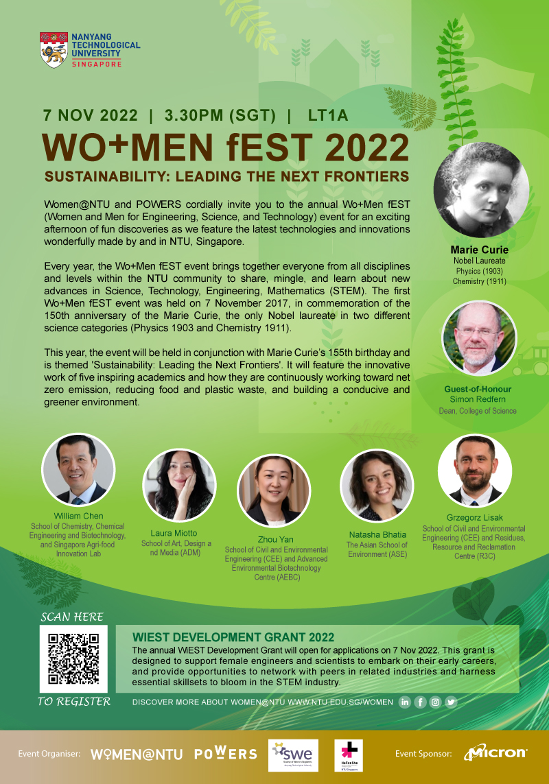 Wo+Men fEST 2022