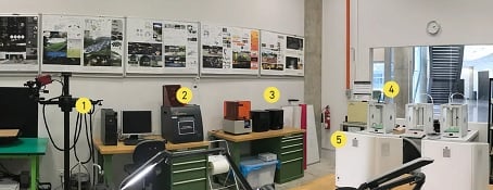 Visit ADM Facilities