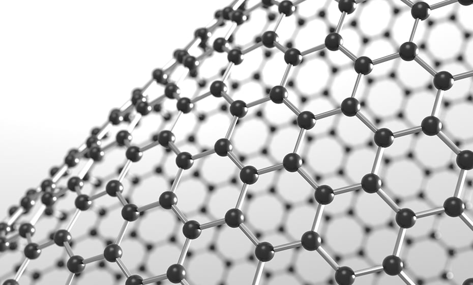 Nanotechnology and Materials Science