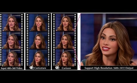 Cartoon Style Transfer