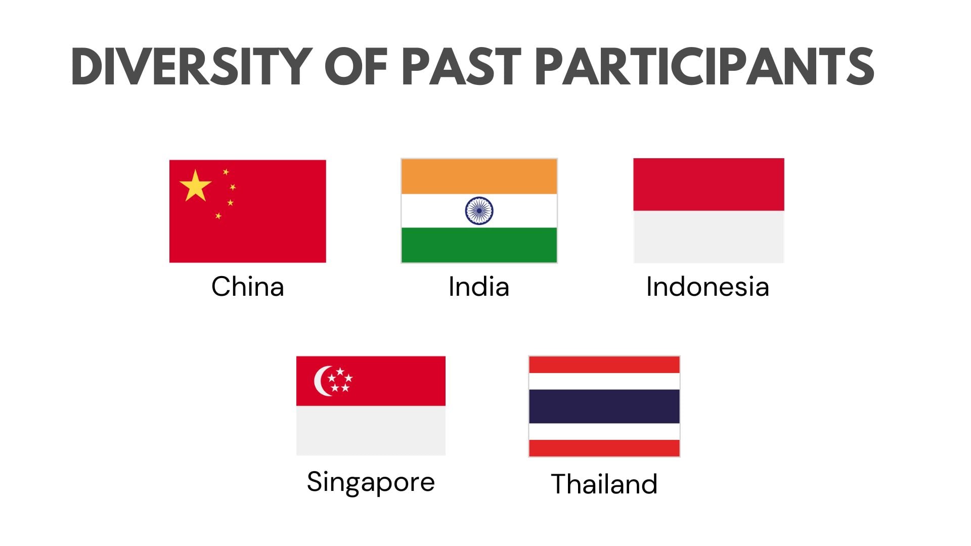 Gen AI Webpage Inforgraphics