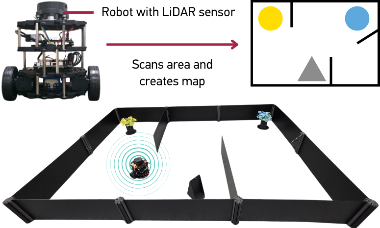 MA4891 AI ML to Engineering Applications