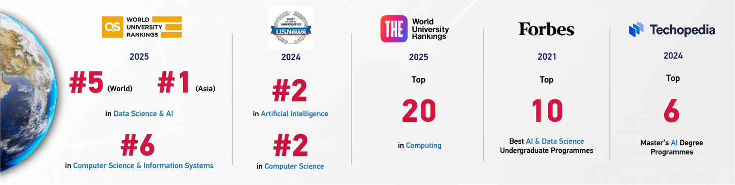 CCDS ranking update 2