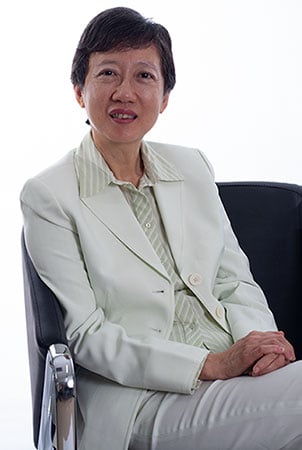 Professor Angela Goh Eck Soong