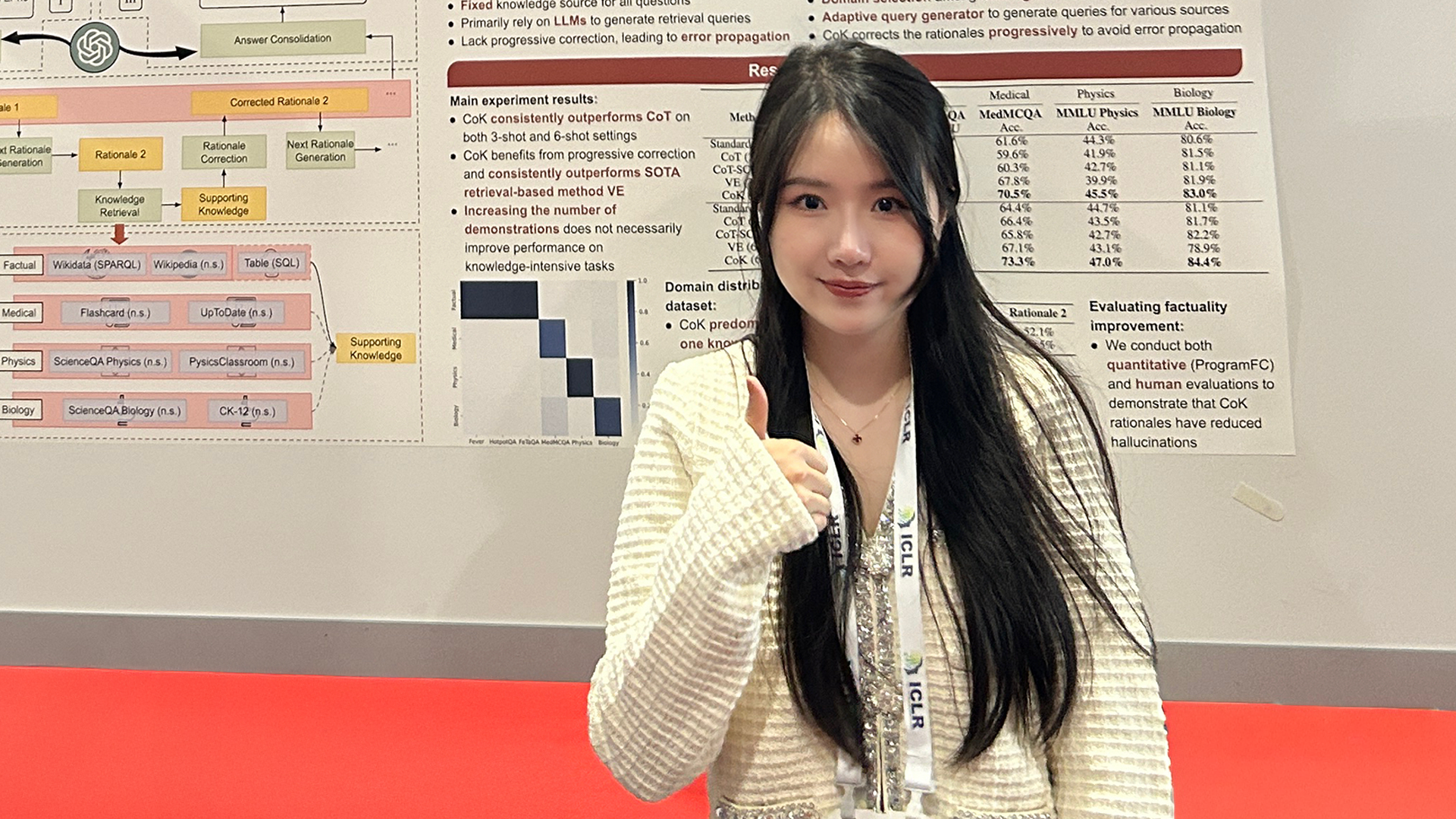 NTU CCDS Alumna Zhao Ruochen named one of the SG 100 women in Tech