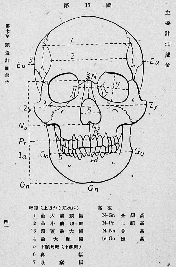 History - 2025-02-19