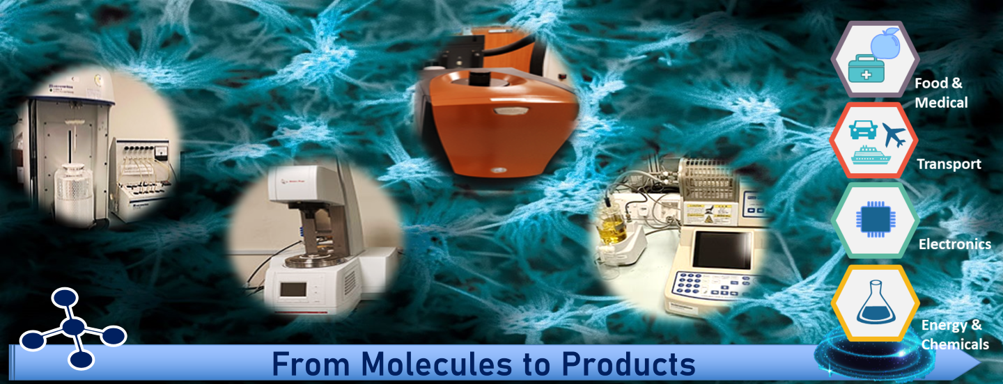 Technology Gateway@MSE Industry Sectors