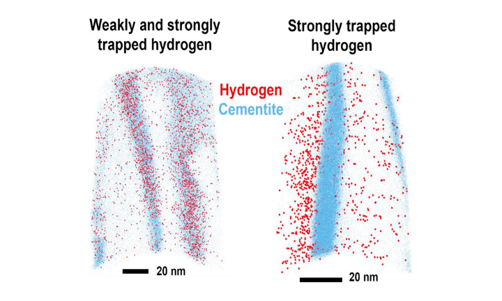 Strong hydrogen trapping by tangled dislocations in cold-drawn pearlitic steels