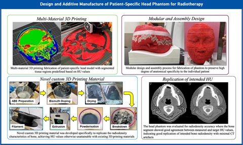 Advanced_Radio_Theraphy