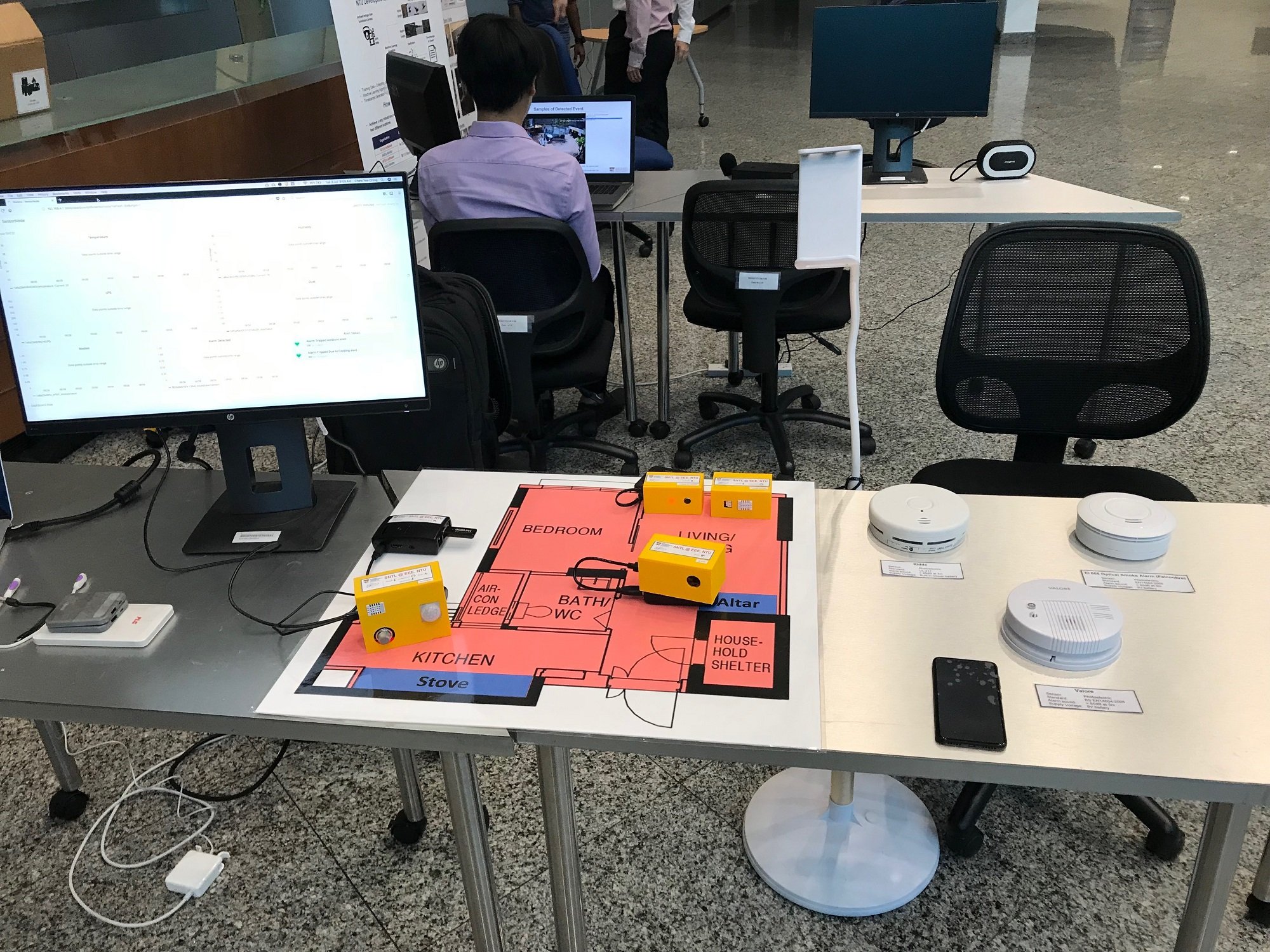 TRANS Grant Mid-Term Review Pic2_5