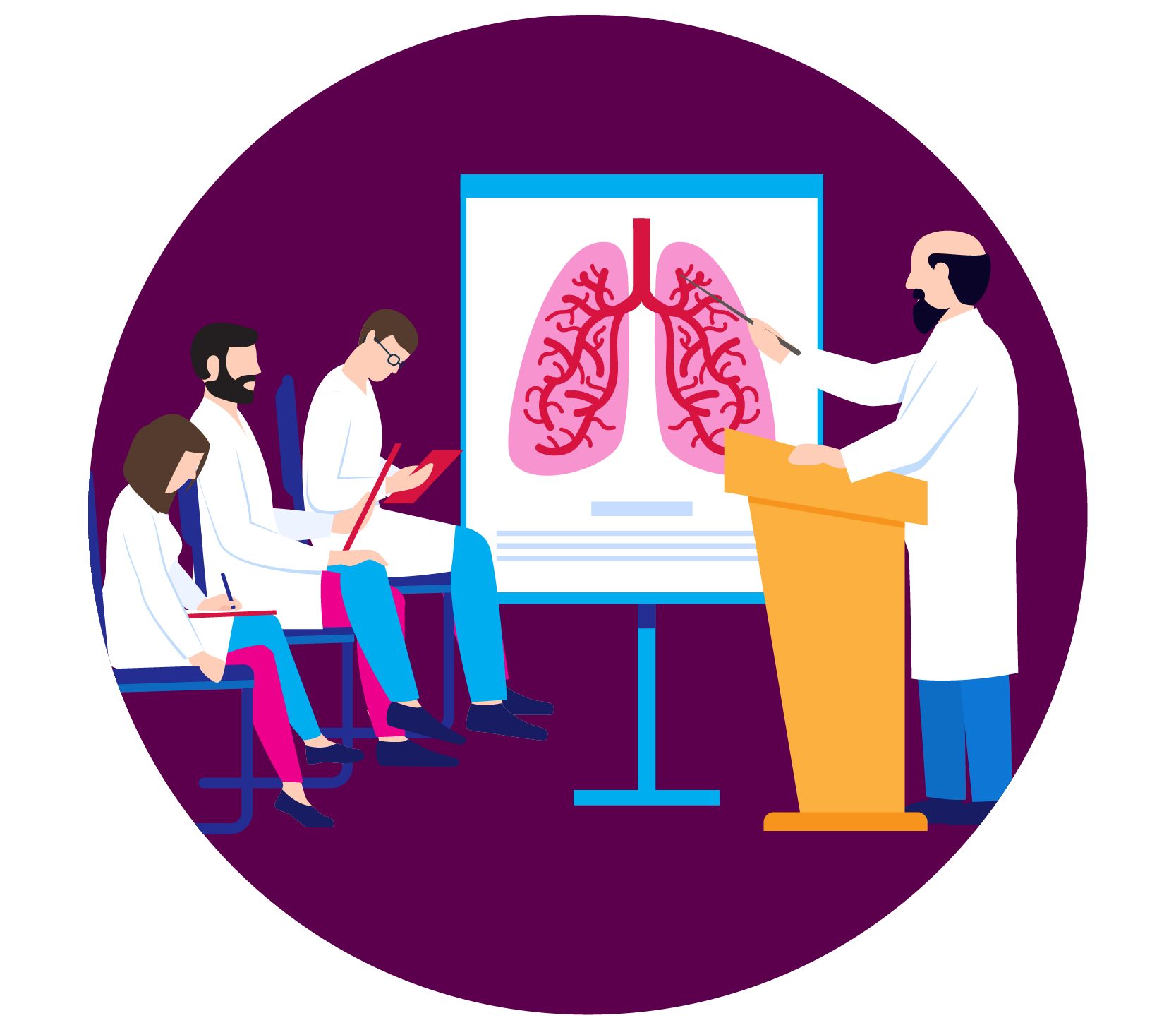 Developing Expertise