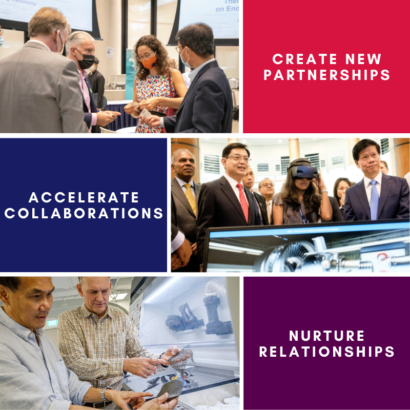 About GAIN Square v2