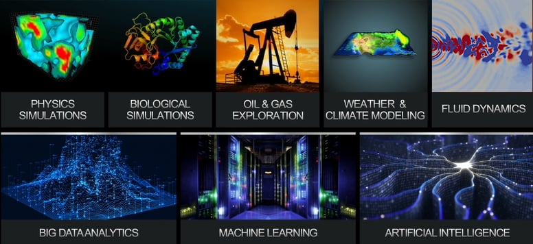 High Performance Computing Centre (HPCC) Usages