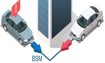 Intersection Collision Avoidance
