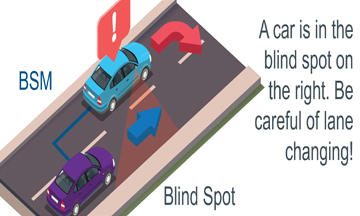 Blind Spot Alert