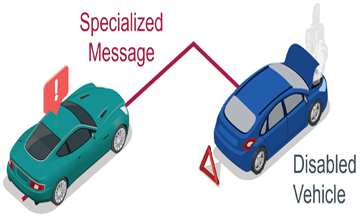 Disabled Vehicle Alert