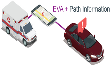Emergency Vehicle Alert with Path Display