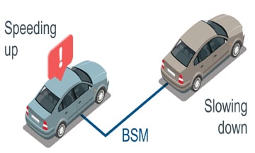 Forward Collision Alert