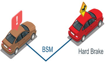 Emergency Electronic Brake Light