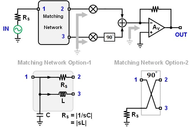 Current-Mode Receiver - Fig1