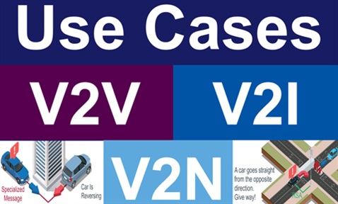 Usecases-V2V V2I V2N