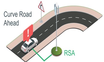 Road Bend Alert