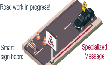 Smart Signboard Alert