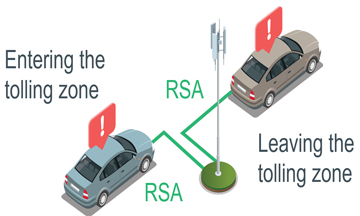 Distance Based Tolling Notification