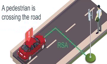 Vulnerable Road User Alert (I)