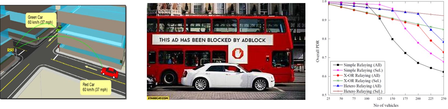 Resolving Hidden-Node Problems in Cellular V2X Networks