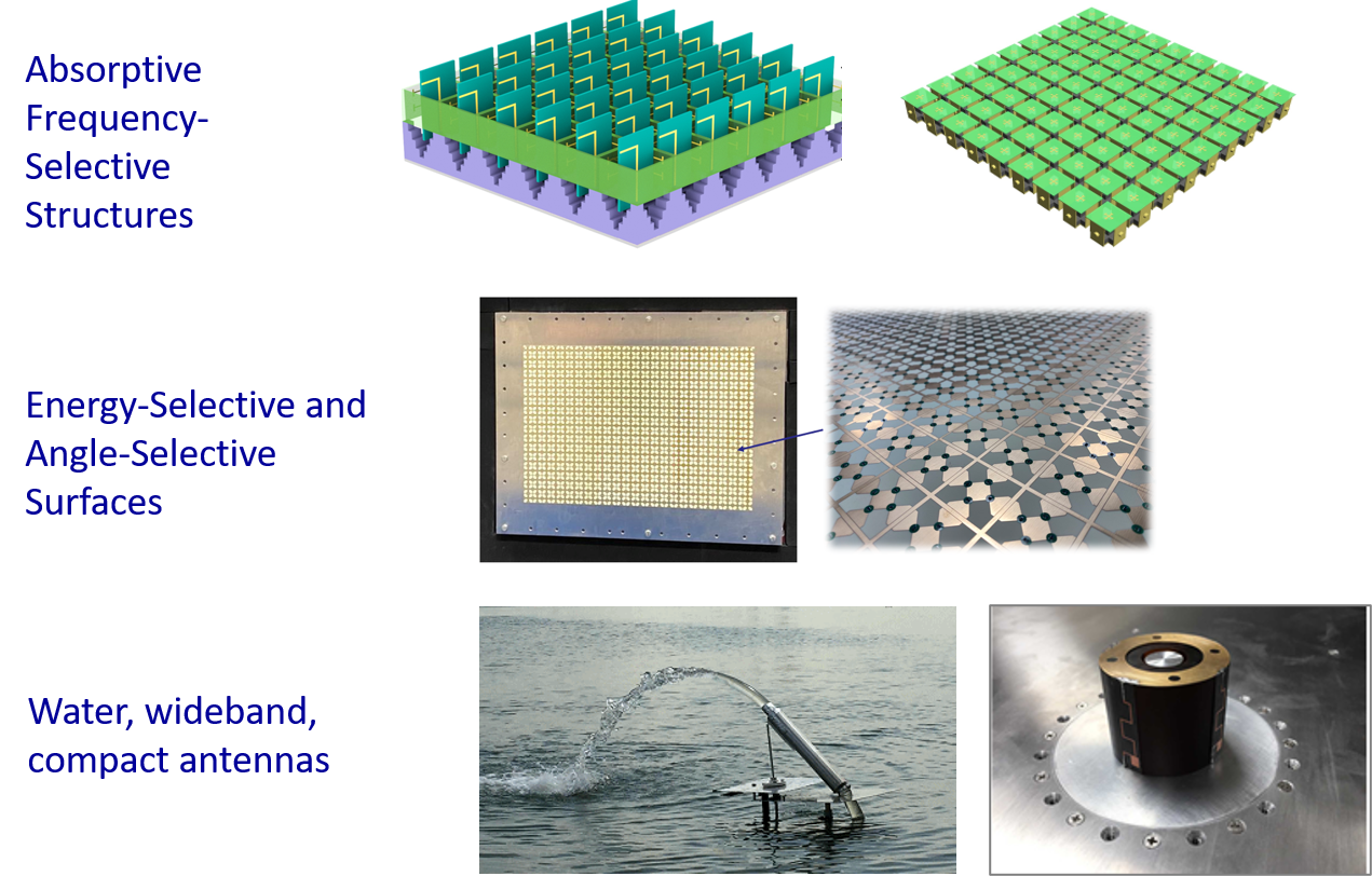 Smart Antennas and Microwave Devices