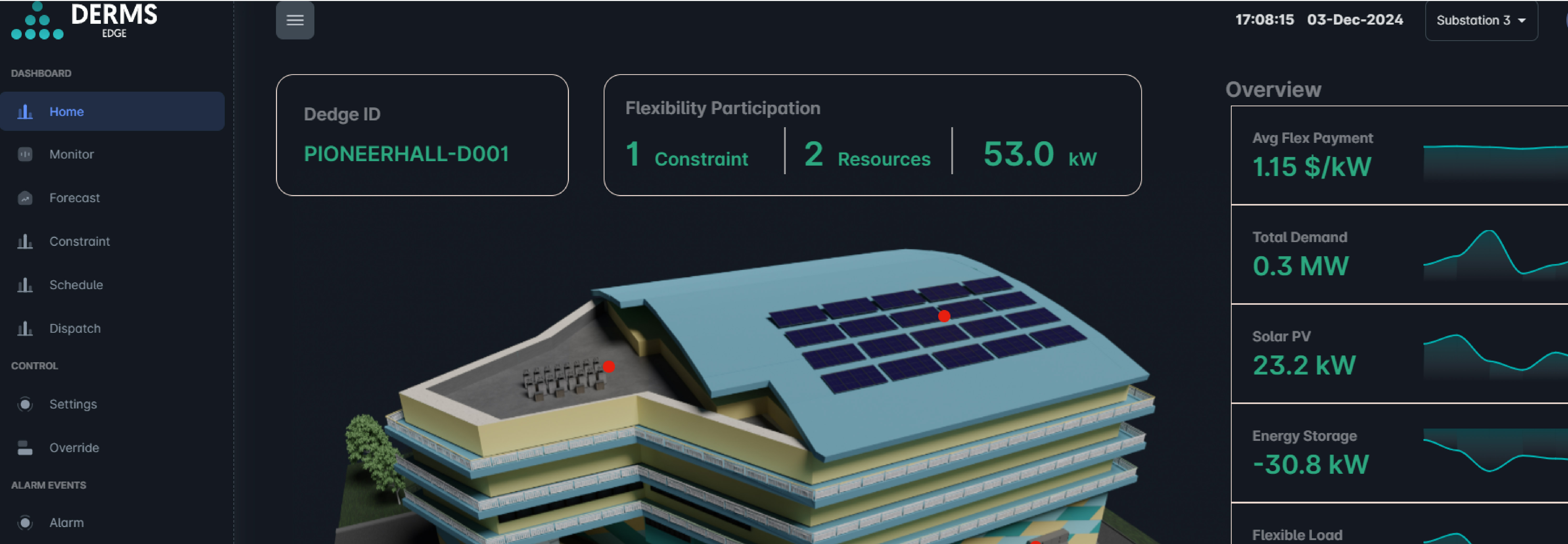 IRP Header Image_MESG