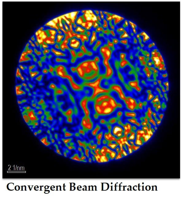 facts_atomic-resolution-edx