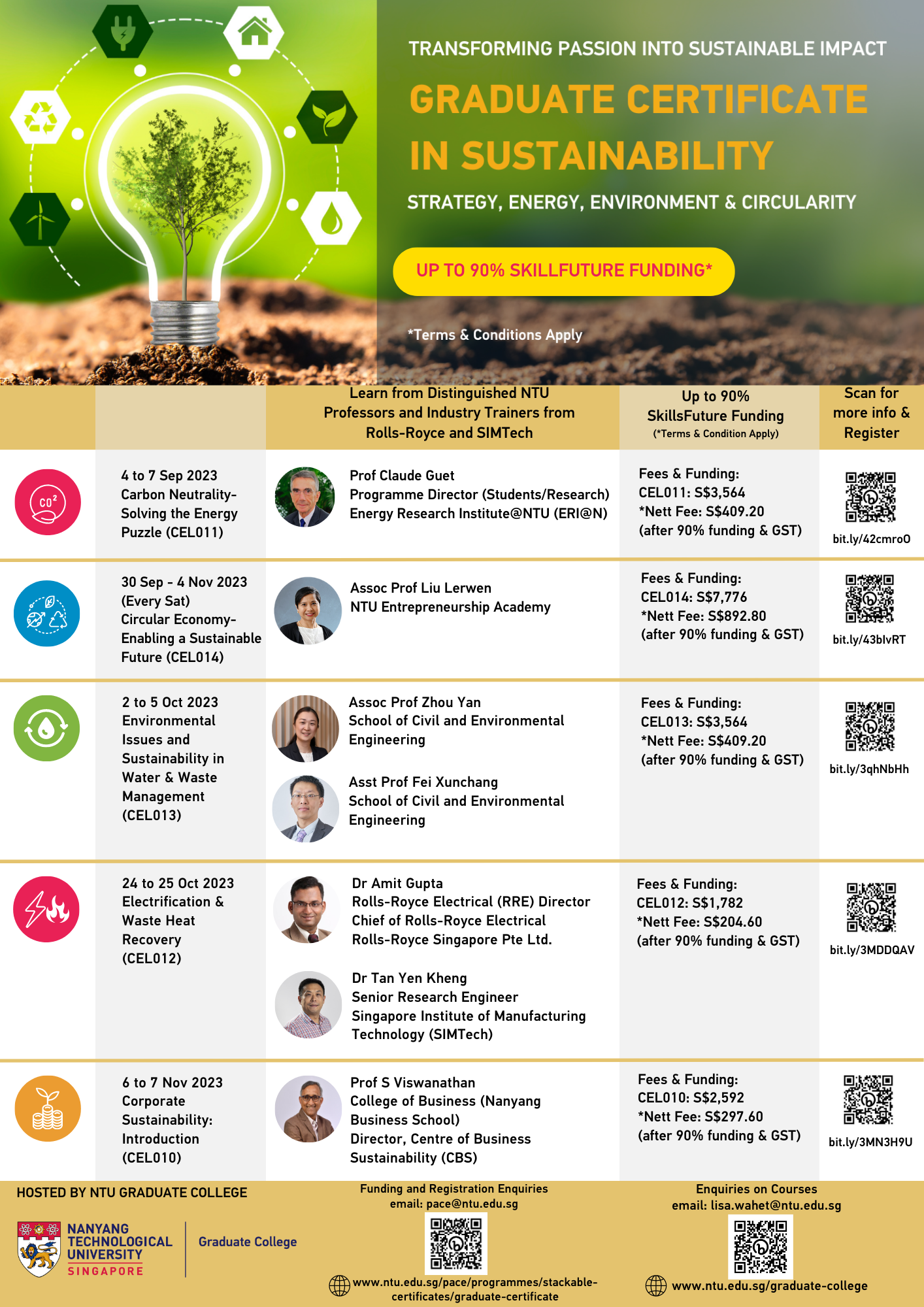 Grad Cert Brochure Aug23 Pg2