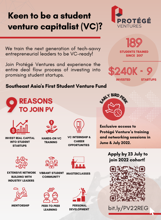 Protégé Ventures 2022