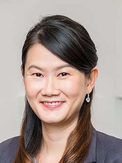 Prof Boh Wai Fong, Information Technology and Operations Management, Nanyang Business School, Singapore