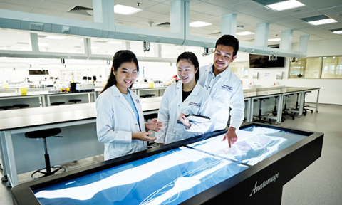 be at the cutting edge