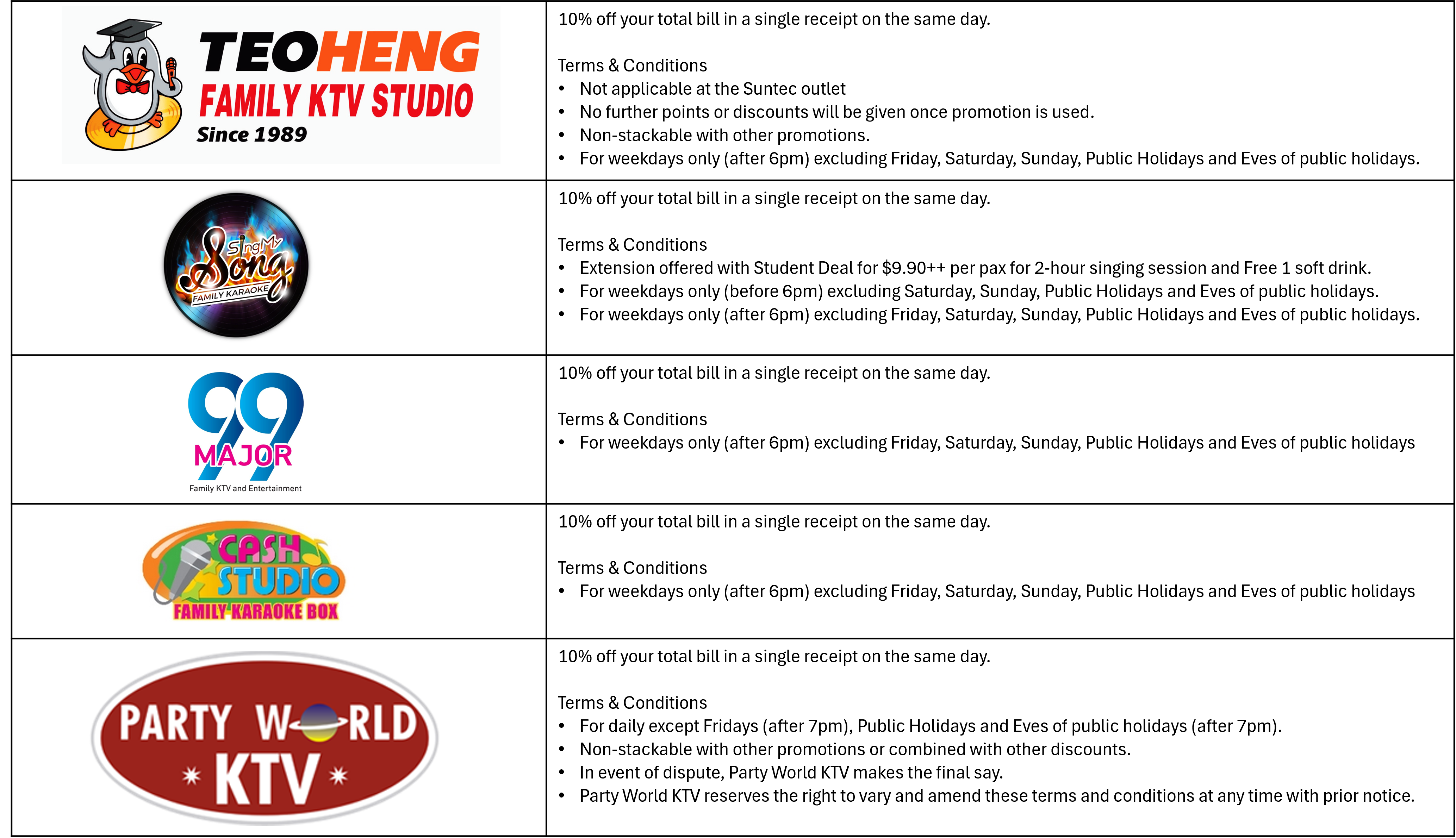 Family Karaoke Perks 2025