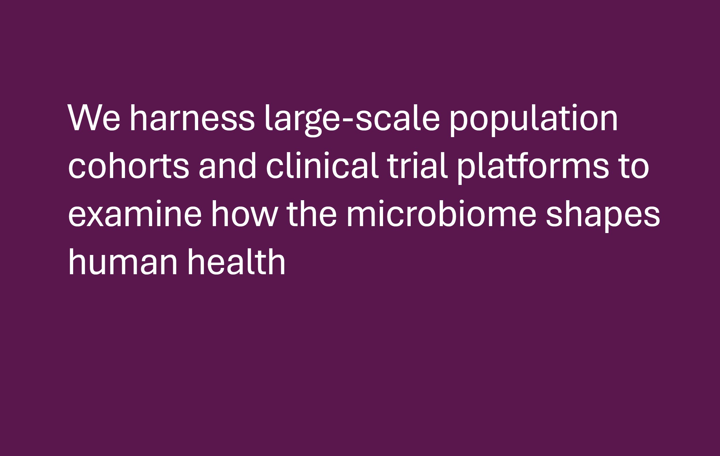 centre for microbiome