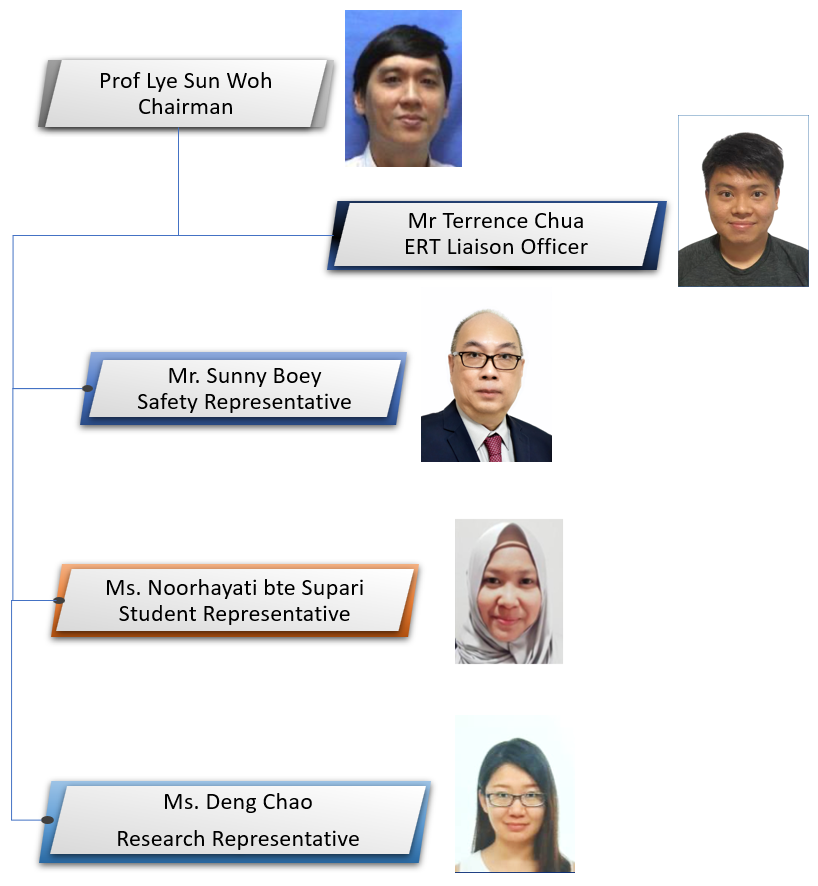 Safety_Committee_Jun2025