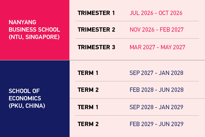 NTU-PKU Double Master's Schedule